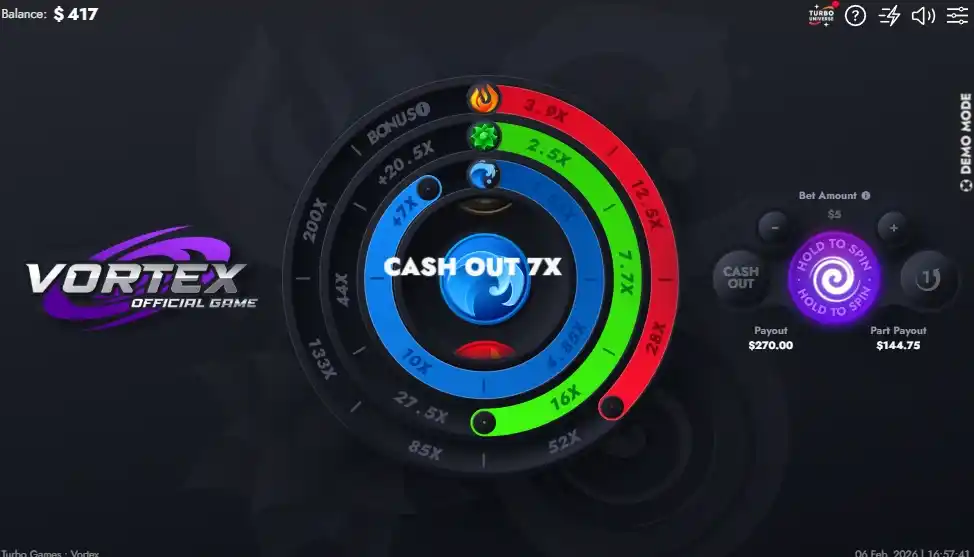 Vortex RTP, Volatility & Max Win
